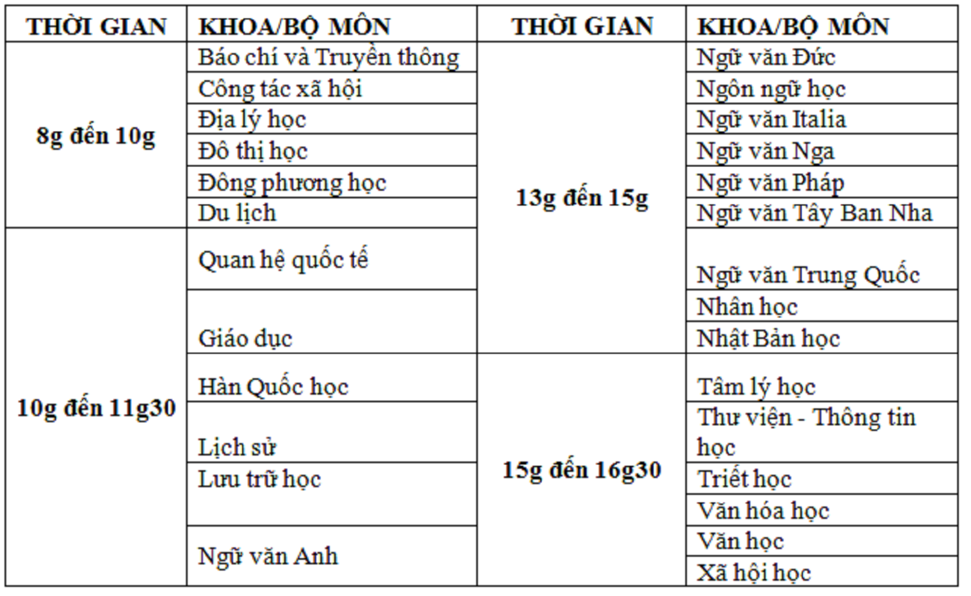 Khám sức khỏe mới được tốt nghiệp đại học: Thông tin chính thức từ nhà trường (Hình 2).