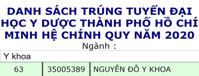 Cộng đồng mạng - Nam sinh suốt ngày bị bạn bè 'hỏi thăm' vì cái tên siêu độc (Hình 3).