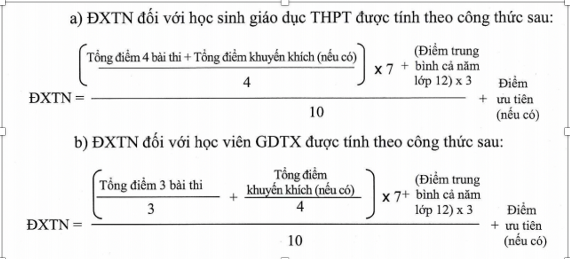 Giáo dục - Thí sinh cần lưu ý những gì khi chọn phương thức xét tuyển vào đại học