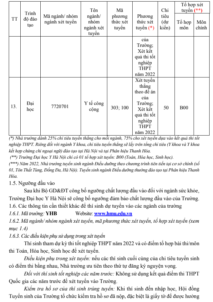 Giáo dục - Điểm mới trong Đề án tuyển sinh của Đại học Y Hà Nội năm 2022 (Hình 4).