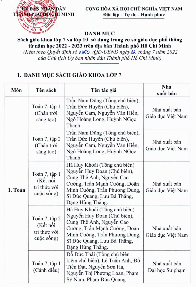 Giáo dục - Danh mục SGK lớp 3, 7, 10 học sinh Tp.HCM sẽ sử dụng cho năm học mới (Hình 4).