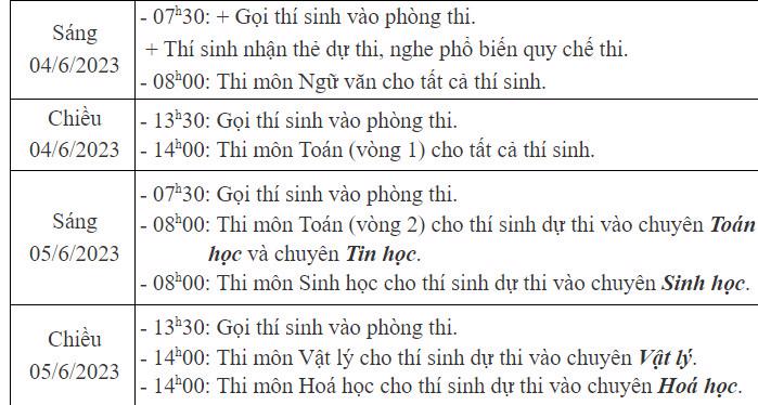 Giáo dục - Lịch thi vào lớp 10 trường THPT chuyên Khoa học Tự nhiên