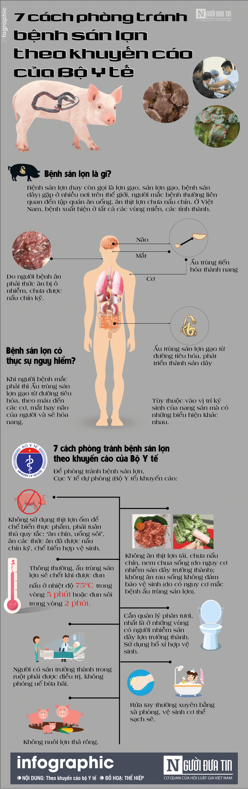 Sức khỏe - [info] 7 cách phòng tránh bệnh sán lợn theo khuyến cáo của Bộ Y tế