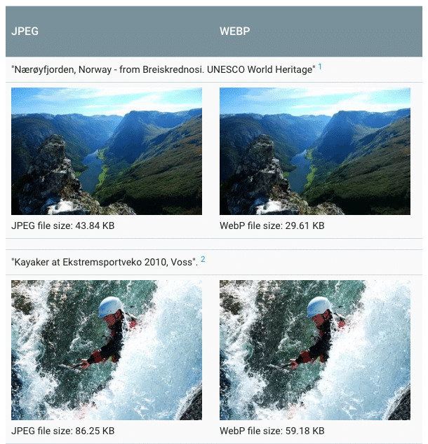 Thủ thuật - Tiện ích - Thủ thuật lưu và chuyển ảnh .Webp sang JPG/ PNG một cách nhanh chóng (Hình 2).