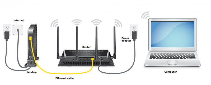 Thủ thuật - Tiện ích - Tư vấn chọn mua thiết bị wifi phù hợp với nhu cầu sử dụng