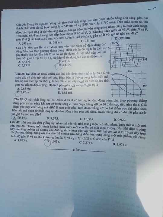 Giáo dục - Đáp án đề thi  môn Vật Lý thi THPT Quốc Gia 2019 chuẩn nhất mã đề 223 (Hình 5).