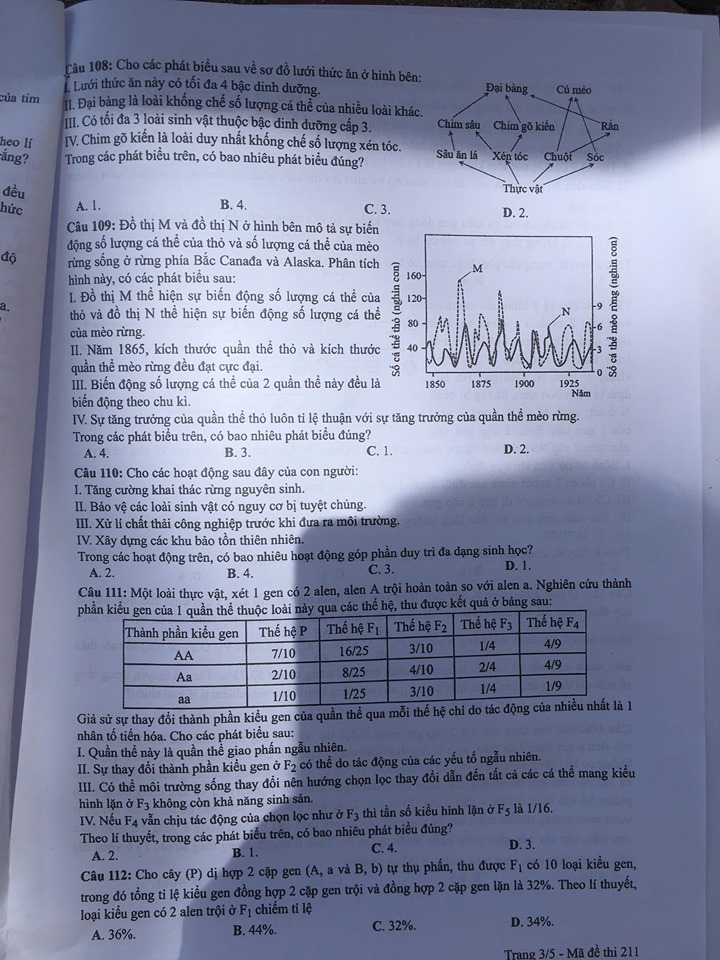 Giáo dục - Đáp án đề thi môn Sinh học mã đề 211 thi THPT Quốc gia 2019 chuẩn nhất (Hình 4).