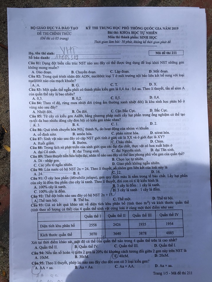 Giáo dục - Đáp án đề thi môn Sinh học mã đề 211 thi THPT Quốc gia 2019 chuẩn nhất (Hình 2).