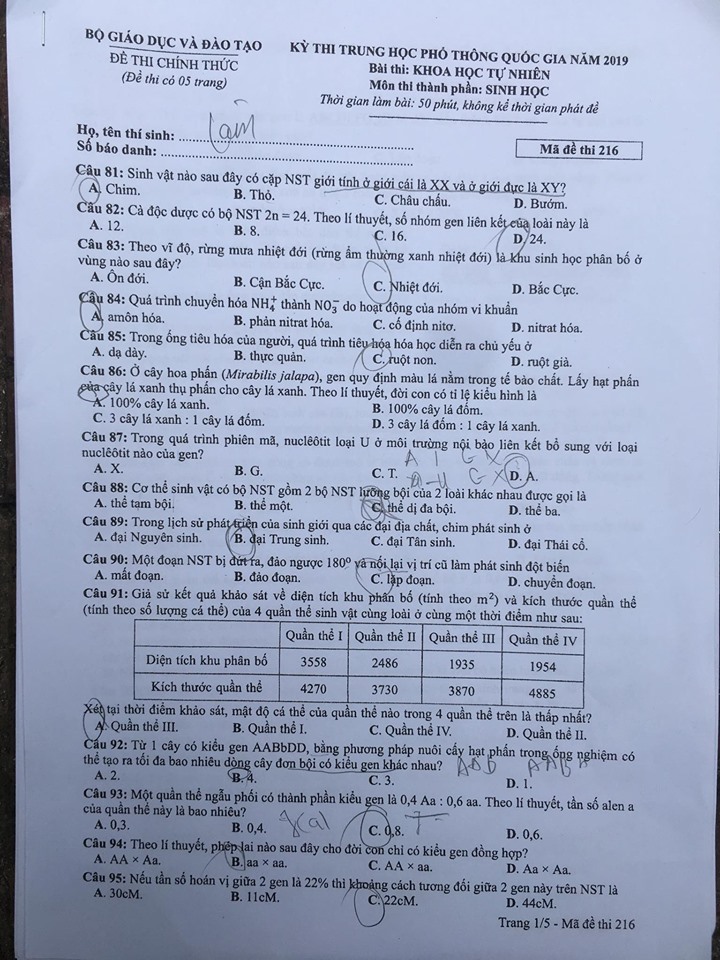 Giáo dục - Đáp án đề thi môn Sinh học mã đề 216 thi THPT Quốc gia 2019 chuẩn nhất (Hình 2).