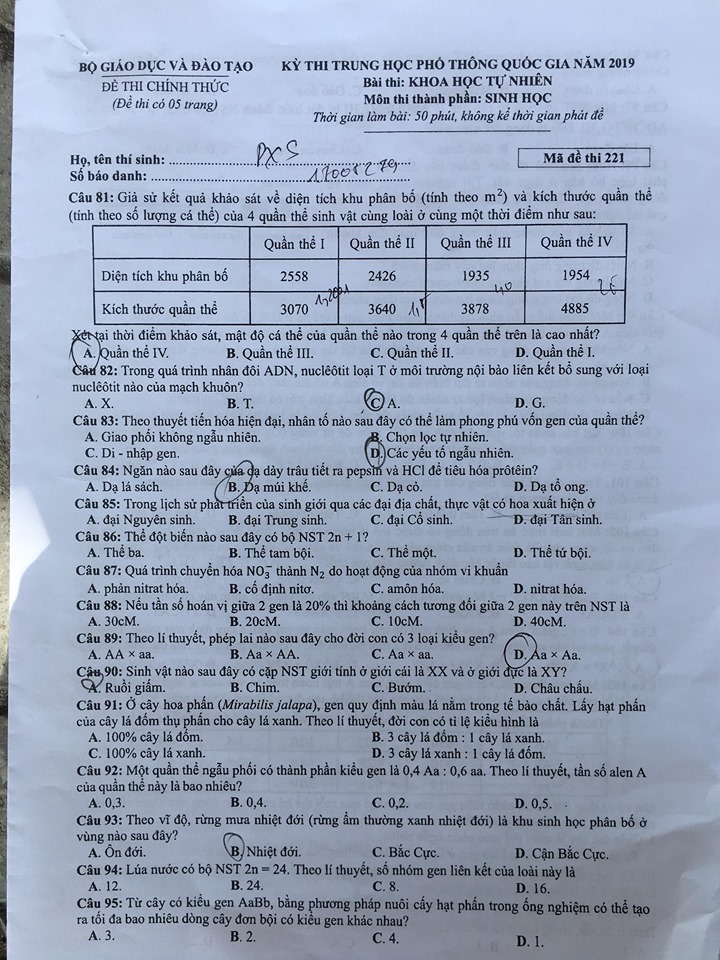 Giáo dục - Đáp án đề thi môn Sinh học mã đề 221 thi THPT Quốc gia 2019 chuẩn nhất (Hình 2).