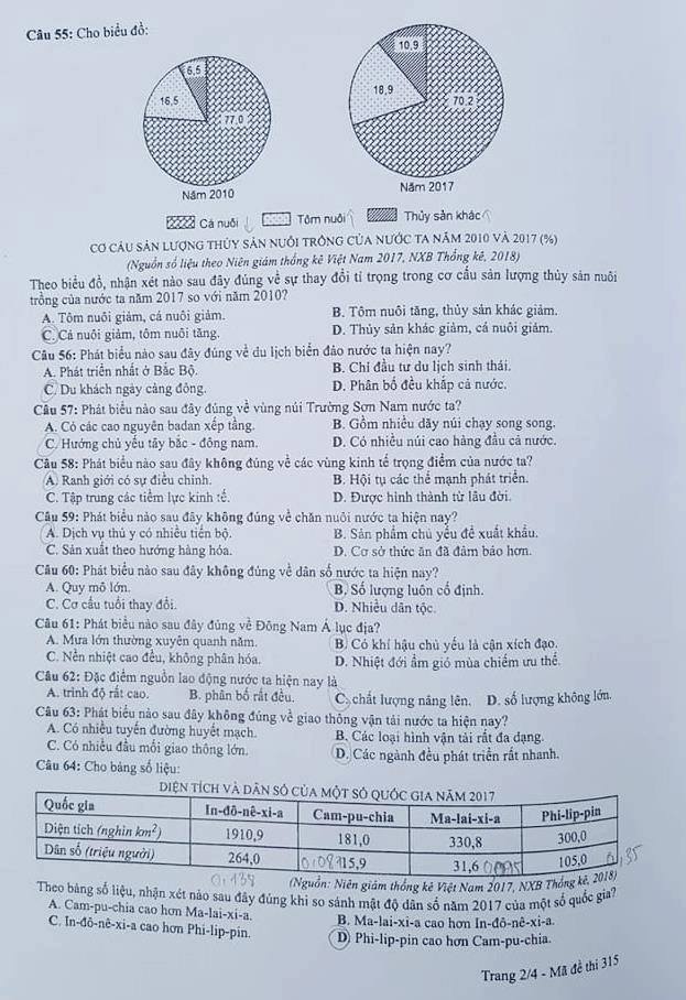 Giáo dục - Đáp án đề thi môn Địa lý thi THPT Quốc gia 2019 của bộ GD&ĐT mã đề 315 (Hình 3).