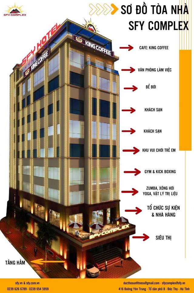 Tiêu dùng & Dư luận - Check - in phiêu linh trên nóc SFY Complex (Hình 11).