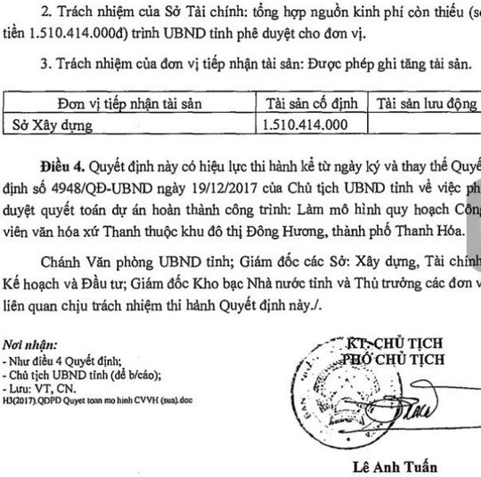 Xã hội - Thanh Hóa: Xuất hiện văn bản thay quyết định do ông Ngô Văn Tuấn đã ký (Hình 2).