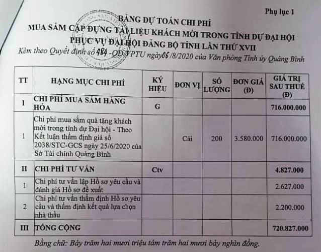 Tin nhanh - Bí thư Tỉnh ủy Quảng Bình lên tiếng về việc chi tiền tỷ mua cặp da tặng đại biểu 