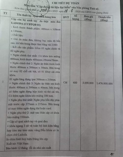 Tin nhanh - Bí thư Tỉnh ủy Quảng Bình lên tiếng về việc chi tiền tỷ mua cặp da tặng đại biểu  (Hình 2).