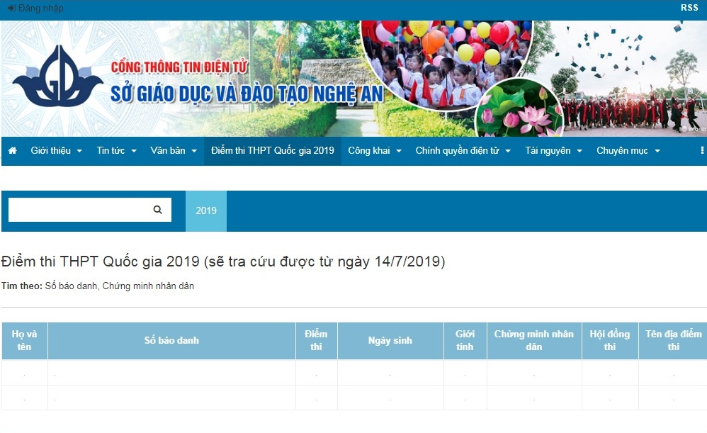 Giáo dục - Thi THPT Quốc gia 2019: Nghệ An xuất hiện nhiều điểm 10, gấp 3 lần năm ngoái (Hình 2).