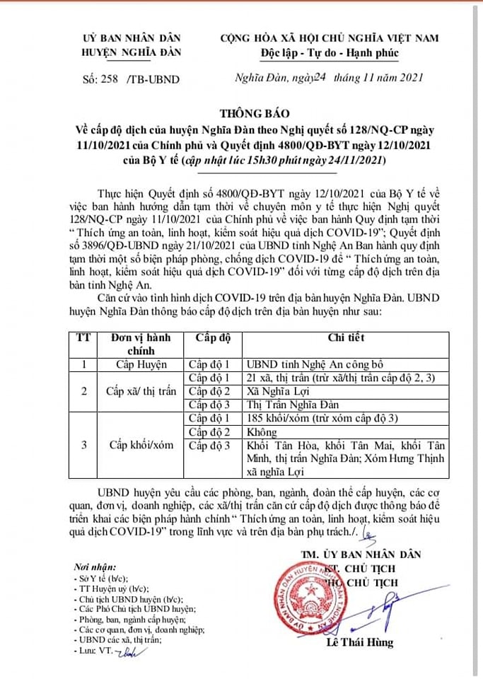 Sự kiện - Nghệ An: Người bán tạp hóa là F0, gần 500 học sinh được lấy mẫu trong đêm (Hình 3).