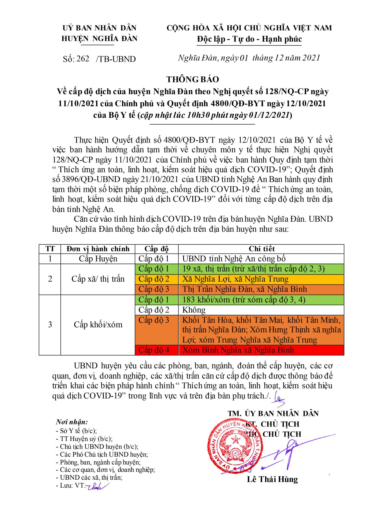 Sự kiện - Nghệ An: Phát hiện dương tính SARS-CoV-2 sau gần 10 ngày đi chợ, nhiều hàng xóm thành F1 (Hình 3).