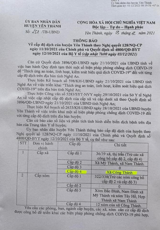 Dân sinh - Nghệ An: Ổ dịch chưa rõ nguồn gốc khiến nhiều học sinh nhiễm Covid-19 (Hình 5).