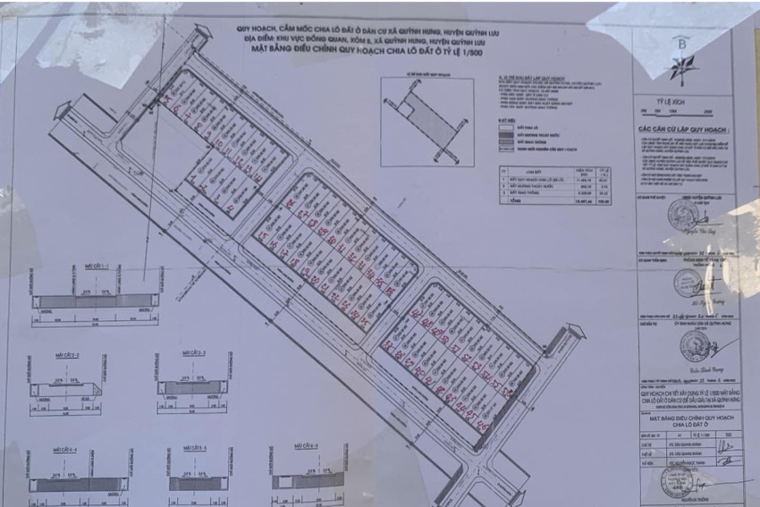 Sự kiện - Vụ kế toán xã bị hủy 23 lô đất đấu giá: Tổ chức kiểm điểm Tổ giám sát (Hình 3).