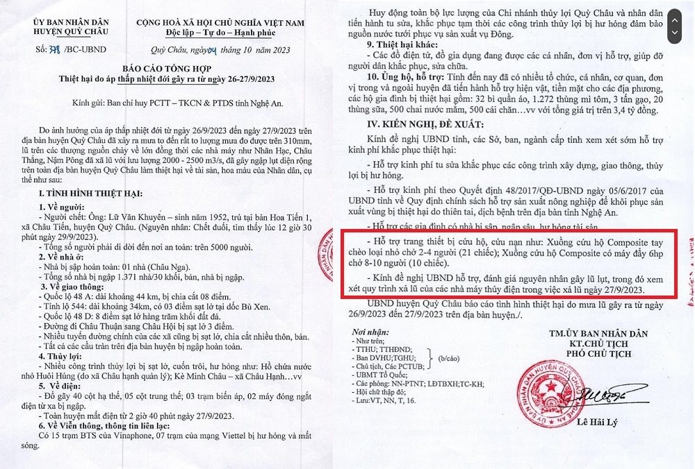 Dân sinh - Nghệ An: Công tác dự báo nước lũ của nhà máy thủy điện chưa chính xác (Hình 5).