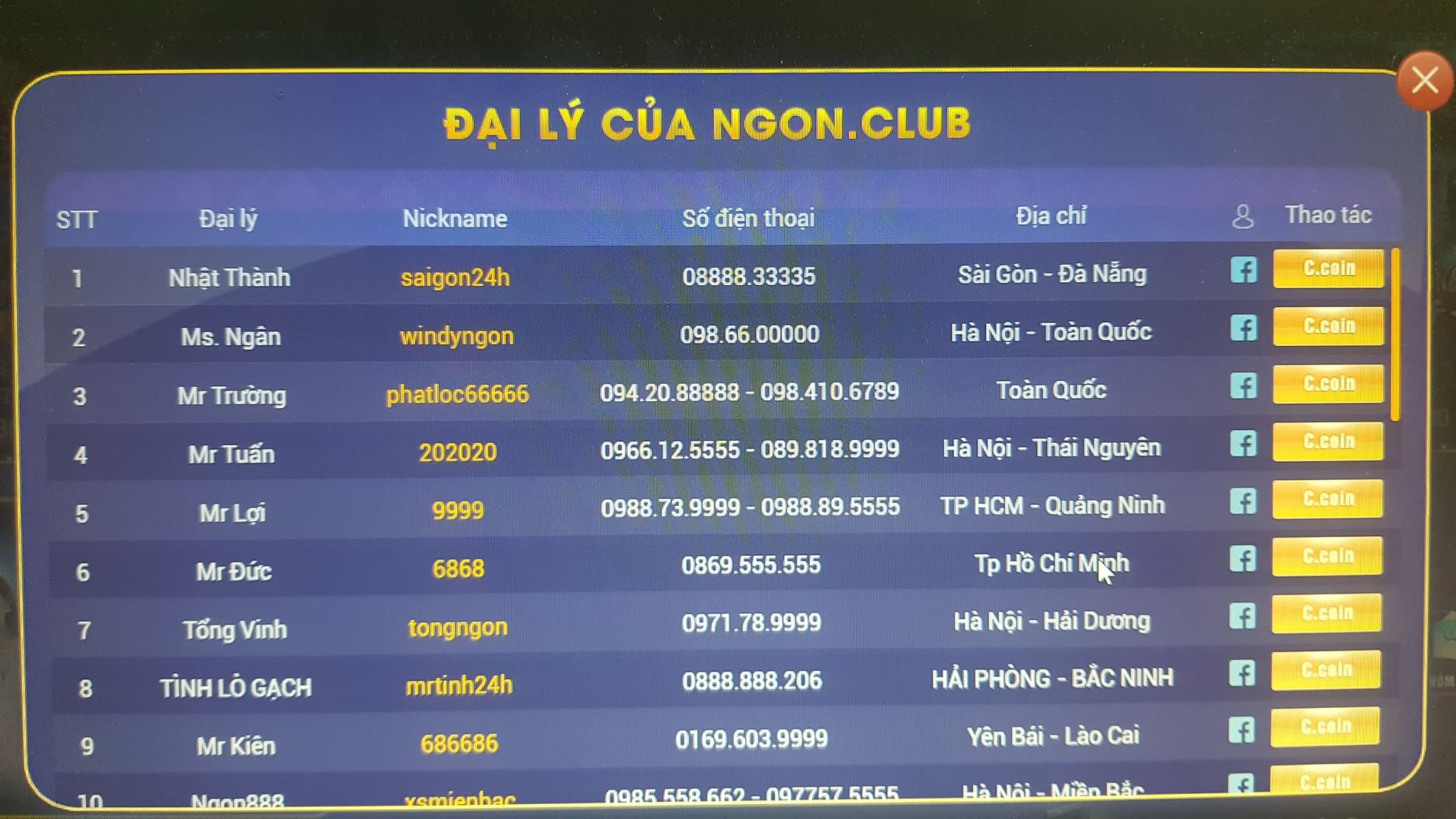 Hồ sơ điều tra - 'Sới bạc' online núp bóng cổng game Ngon.Club hoạt động công khai thách thức pháp luật (Hình 3).