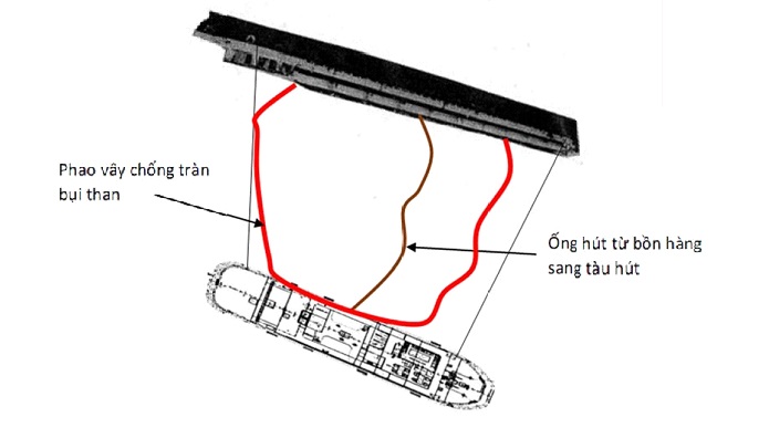 Môi trường - Bình Thuận: Nếu triển khai trục vớt chậm, nguy cơ tràn dầu rất cao (Hình 3).