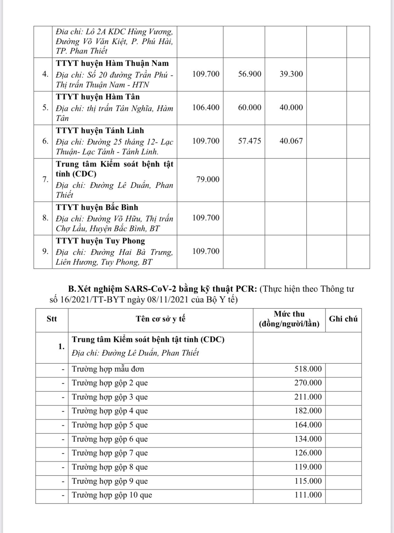 Sự kiện - Bình Thuận: Thông báo giá dịch vụ xét nghiệm SARS-CoV-2 tại một số cơ sở (Hình 3).