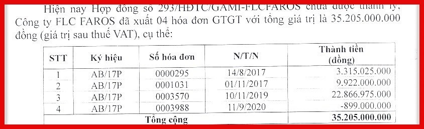 Tiêu dùng & Dư luận - Những vi phạm trong san lấp mặt bằng tại công viên Ấn tượng Hội An (Hình 2).