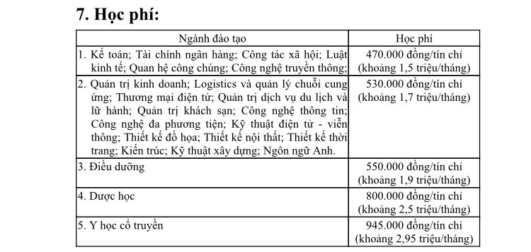 Giáo dục - Thêm trường đại học tuyển sinh đợt 2 (Hình 2).