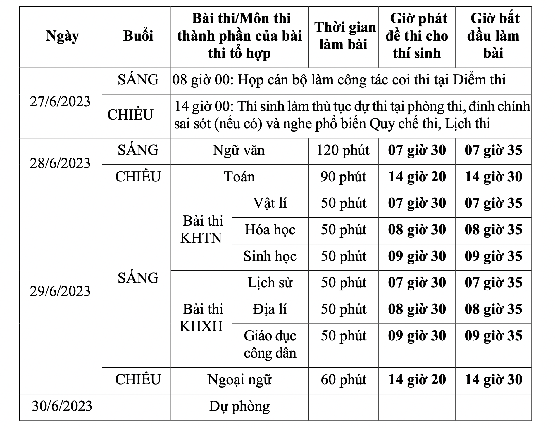 Giáo dục - Bộ GD&ĐT công bố lịch thi tốt nghiệp THPT 2023