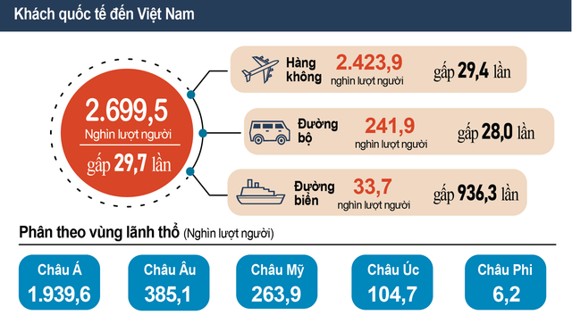 Giáo dục - Nhiều ngành doanh nghiệp 'đặt hàng' đào tạo nhưng không có người học (Hình 2).