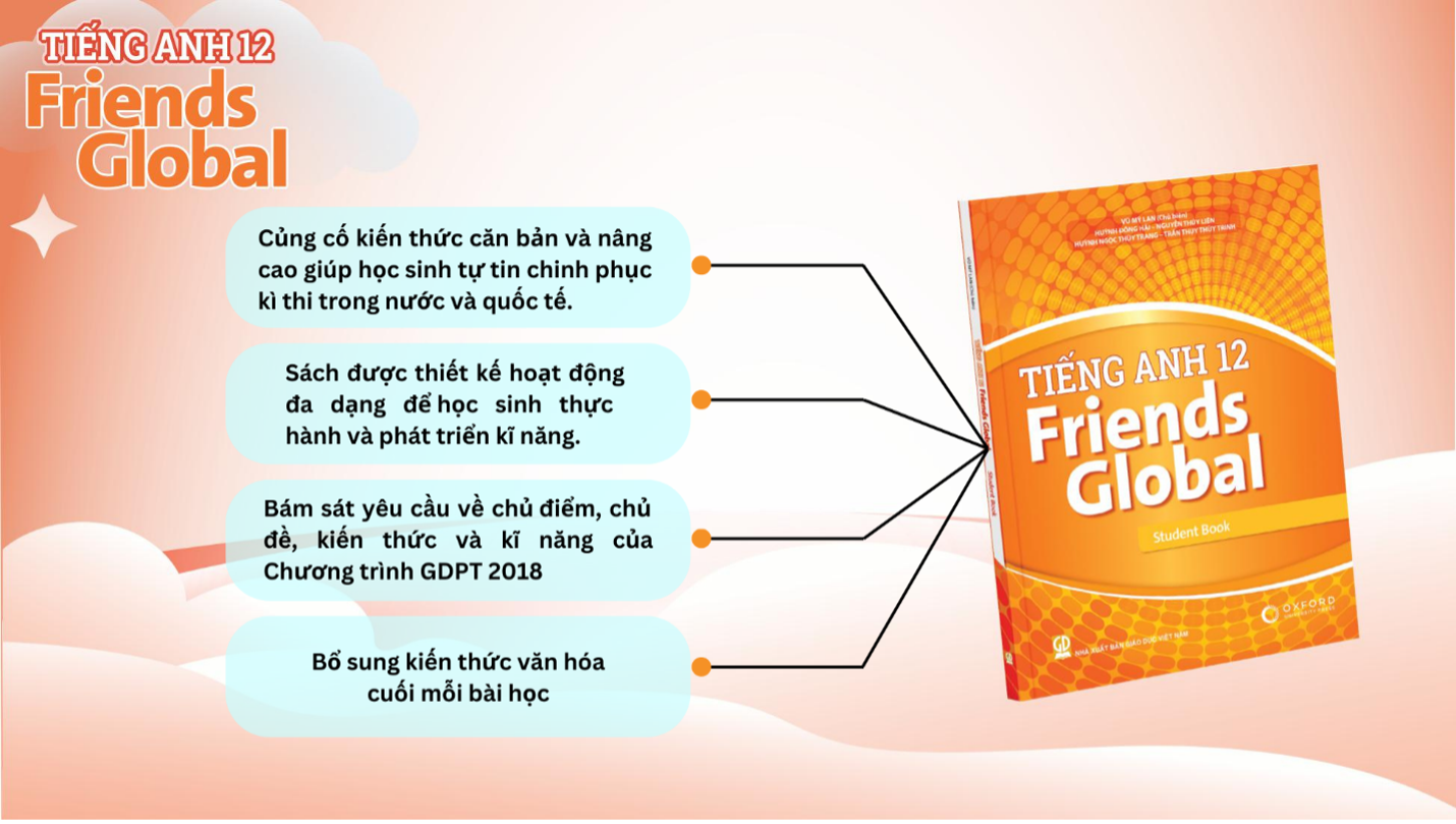 Giáo dục - Vươn tầm thế giới cùng SGK tiếng Anh 12 Friends Global (Hình 3).