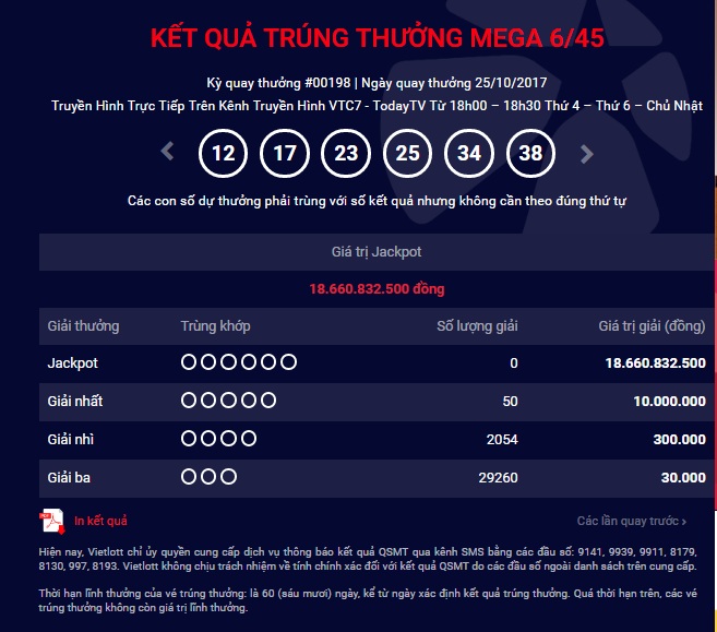 Tiêu dùng & Dư luận - Kết quả xổ số Vietlott ngày 25/10: Jackpot 18,6 tỷ vô chủ