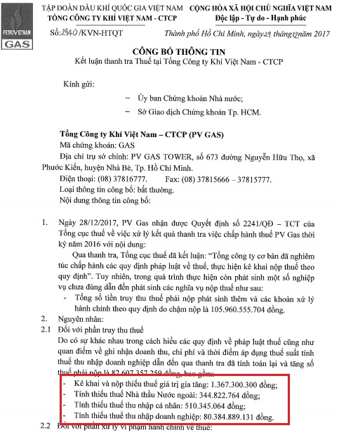 Tài chính - Ngân hàng - PV GAS nộp thiếu 82 tỷ thuế vì “nghiệp vụ chưa đúng” (Hình 2).