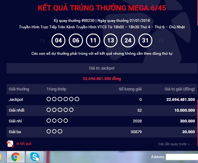 Tiêu dùng & Dư luận - Kết quả xổ số Vietlott ngày 7/1: Jackpot 22 tỷ chưa người nhận