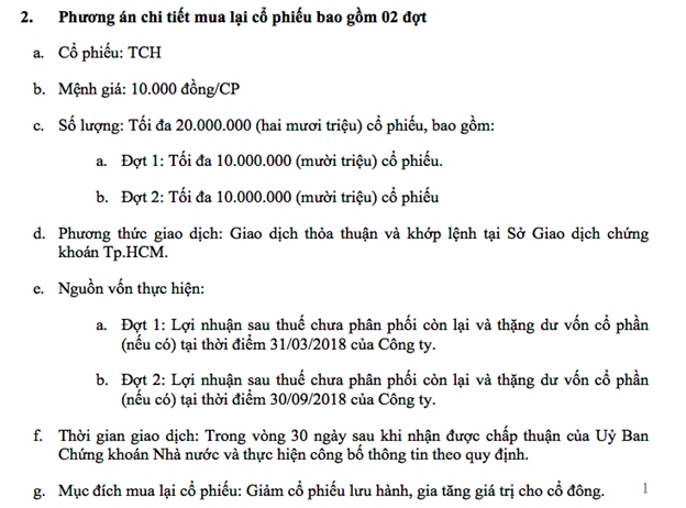 Tài chính - Ngân hàng - Tài chính Hoàng Huy dồn dập mua cổ phiếu quỹ: Con dao hai lưỡi? (Hình 2).