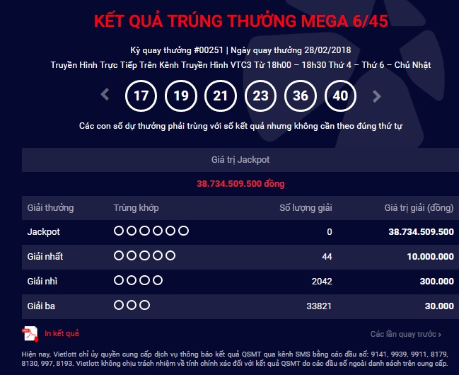 Tiêu dùng & Dư luận - Kết quả Vietlott 28/2: Jackpot 38 tỷ đồng chưa người nhận