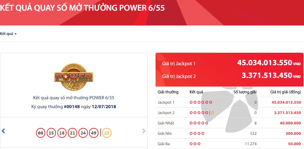 Kết quả xổ số Vietlott ngày 12/7: Jackpot 45 tỷ đồng không người nhận