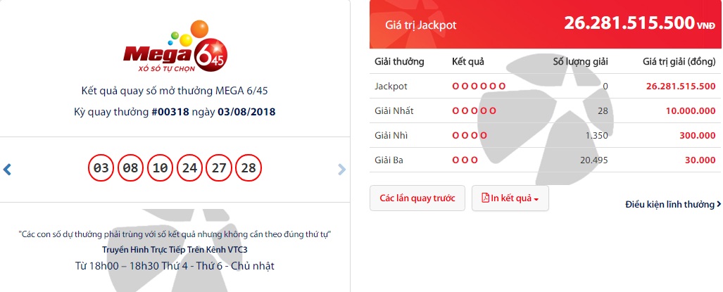 Tiêu dùng & Dư luận - Kết quả Vietlott 3/8: Jackpot tích lũy 26 tỷ đồng