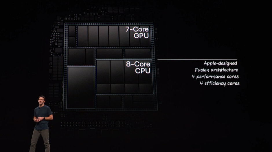 Sản phẩm - iPad Pro vừa ra mắt có gì mà nức lòng các iFan đến vậy? (Hình 3).