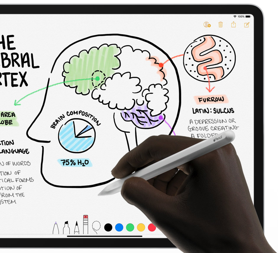 Sản phẩm - iPad Pro vừa ra mắt có gì mà nức lòng các iFan đến vậy? (Hình 4).