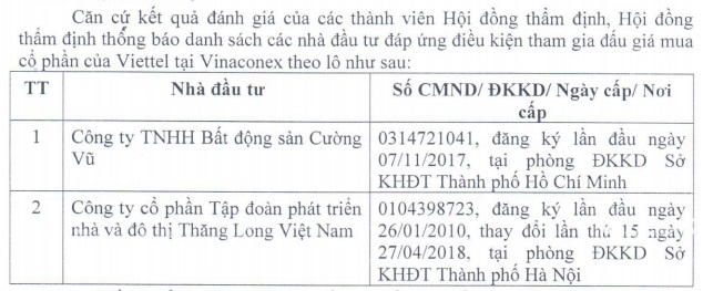 Đầu tư - Dự chi 2.000 tỷ mua cổ phần của Vinaconex, con trai nhà tư sản Trịnh Văn Bô có gì trong tay? (Hình 2).