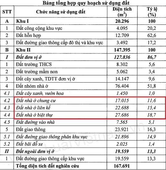 Bất động sản - Đại gia nào là chủ dự án Diamond Park vừa bị Thủ tướng yêu cầu thanh tra? (Hình 2).