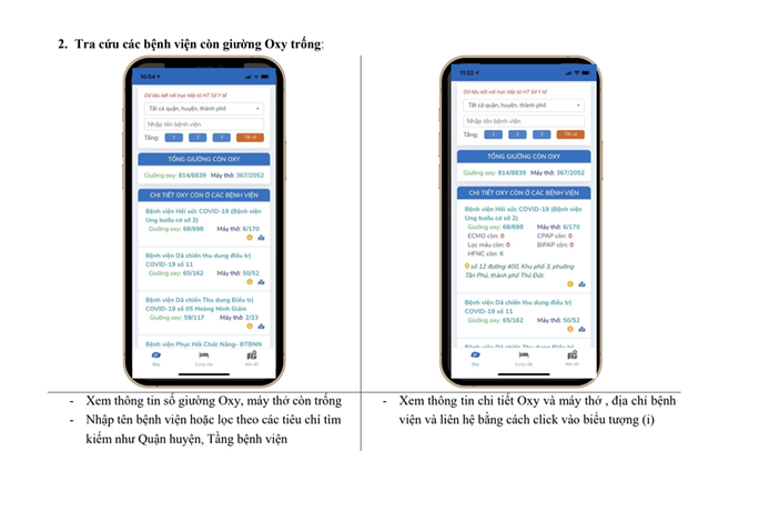Công nghệ - Tp.HCM triển khai ứng dụng Oxy247 để tìm giường cho bệnh nhân F0 (Hình 2).