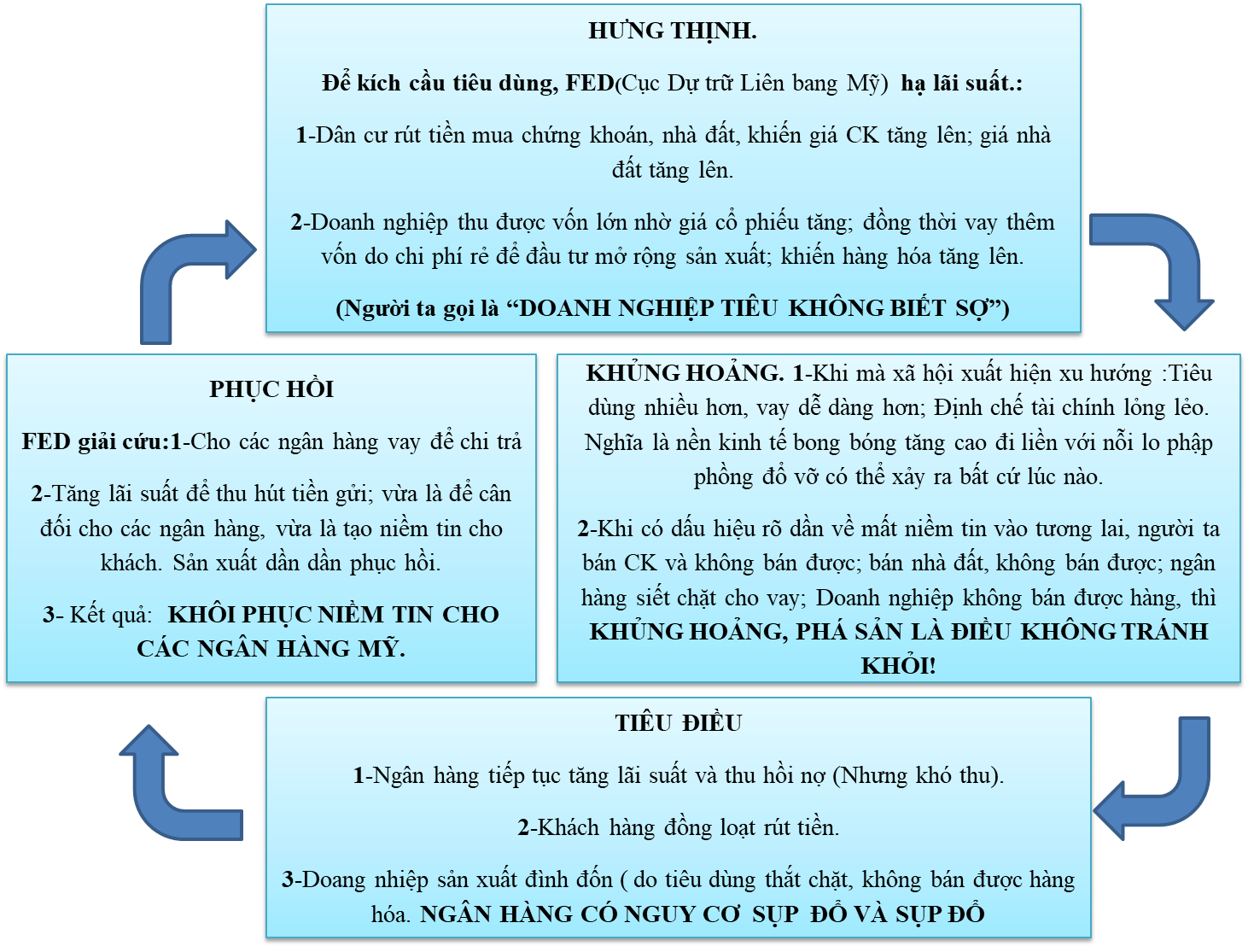 Bạn đọc viết - Trúng đấu giá rồi bỏ cọc - Hành vi bất khả hay chủ ý từ trước?  (Hình 2).