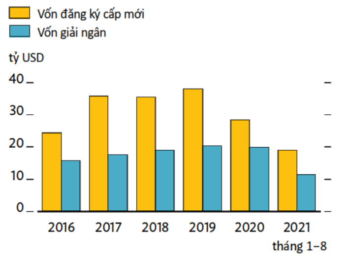 Kinh tế vĩ mô - Tăng trưởng kinh tế Việt Nam: Góc nhìn từ chuyên gia kinh tế thế giới (Hình 2).