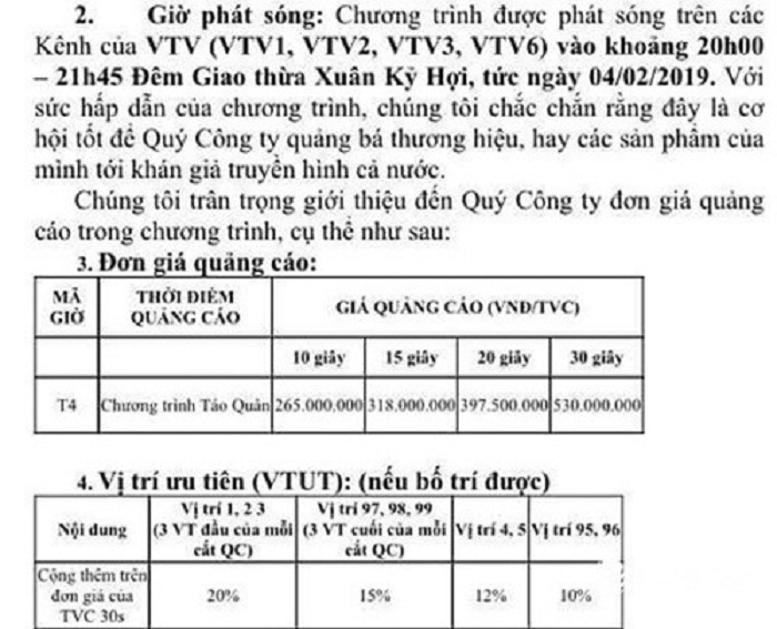 Văn hoá - Tiết lộ giá đăng quảng cáo cao kỷ lục trong Táo quân 2019