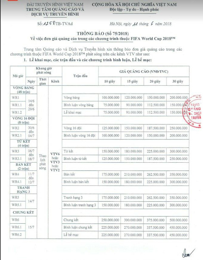 Văn hoá - Tiết lộ giá đăng quảng cáo cao kỷ lục trong Táo quân 2019 (Hình 2).