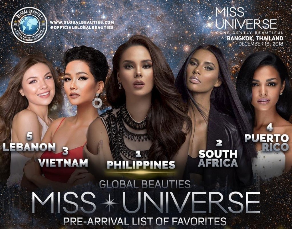 Ngôi sao - H'Hen Niê và hành trình lập kỳ tích top 5 Miss Universe - Hoa hậu Hoàn vũ 2018 (Hình 4).